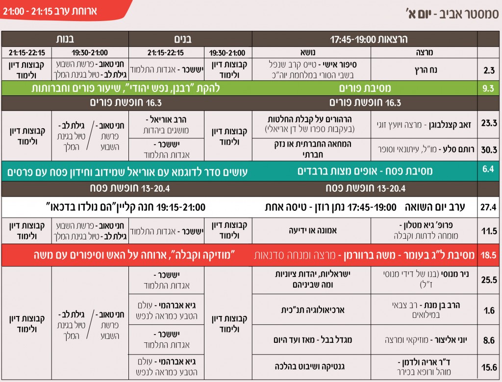 aviv_2014_alef