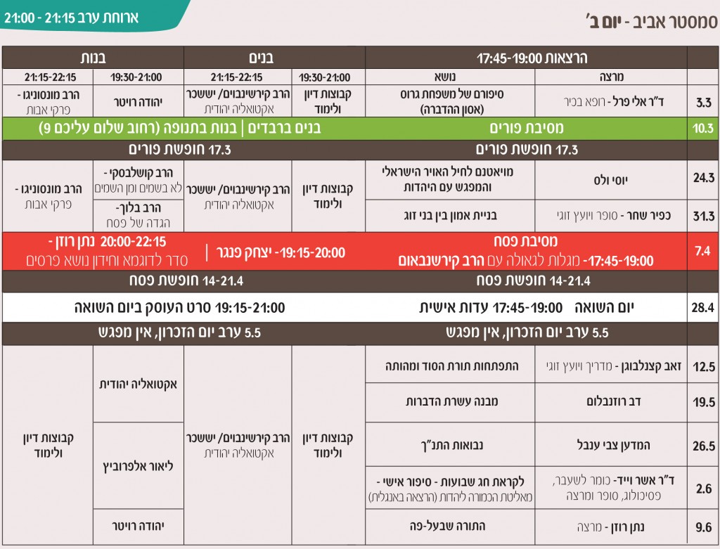 aviv_2014_bet