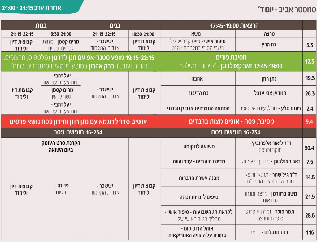 aviv_2014_dalet