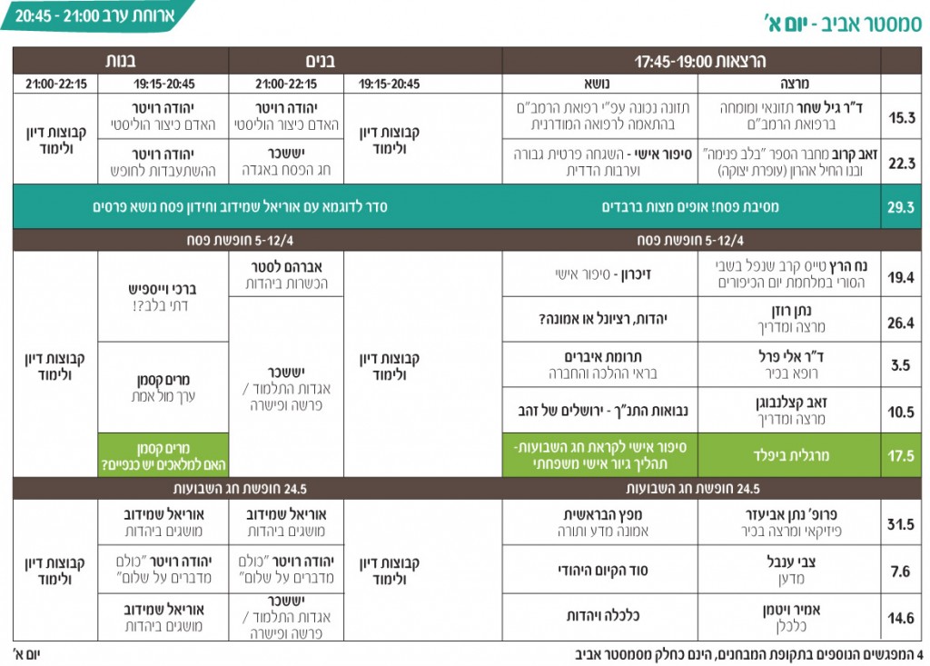 א-תוכנייה-סמסטר-אביב-2014-2