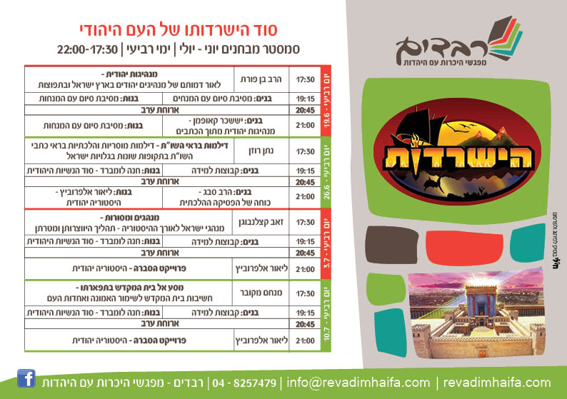 סמסטר מבחנים 7-6.13 (1)