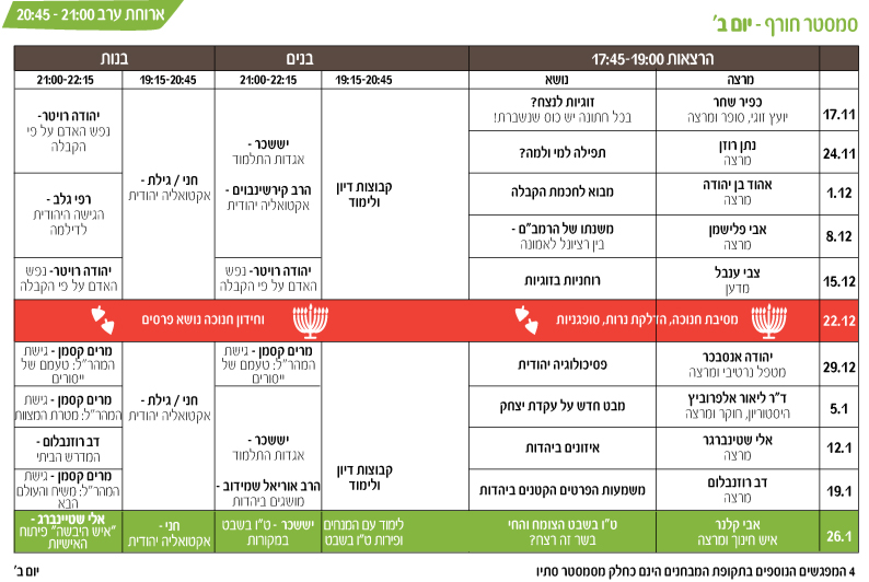 תוכנייה-סמסטר-חורף-לדפוס-2014-4