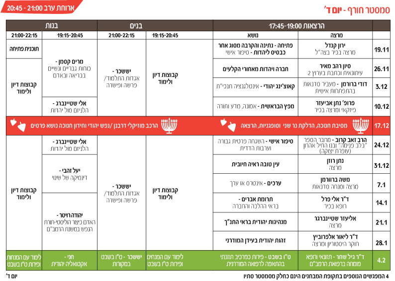 תוכנייה-סמסטר-חורף-לדפוס-2014-5