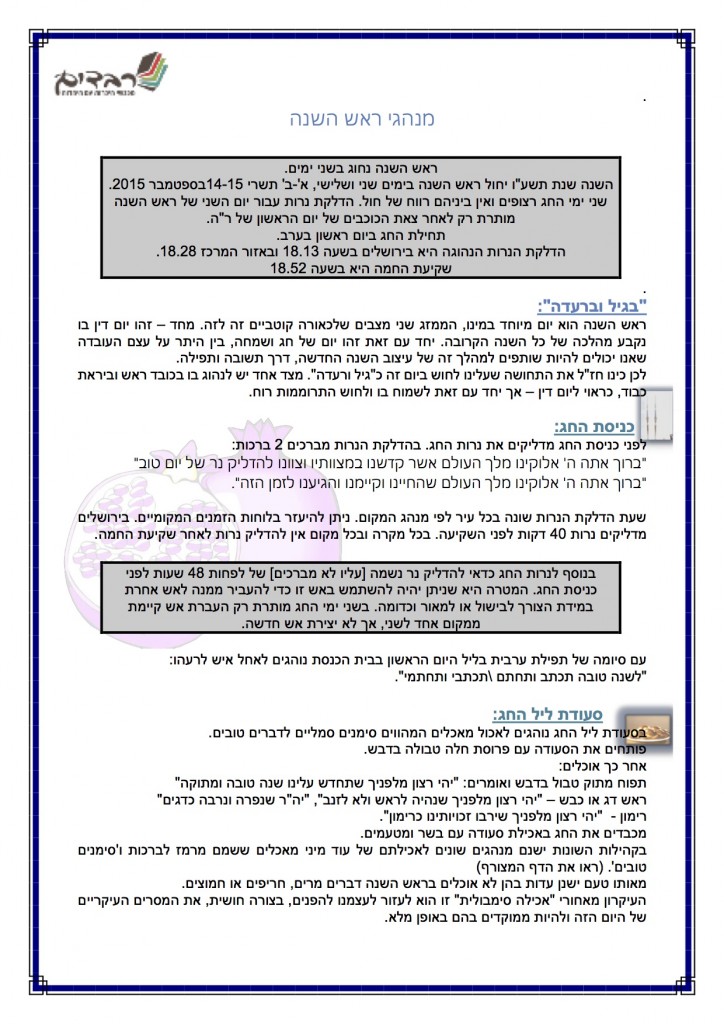 חגי תשרי תשעו - 2