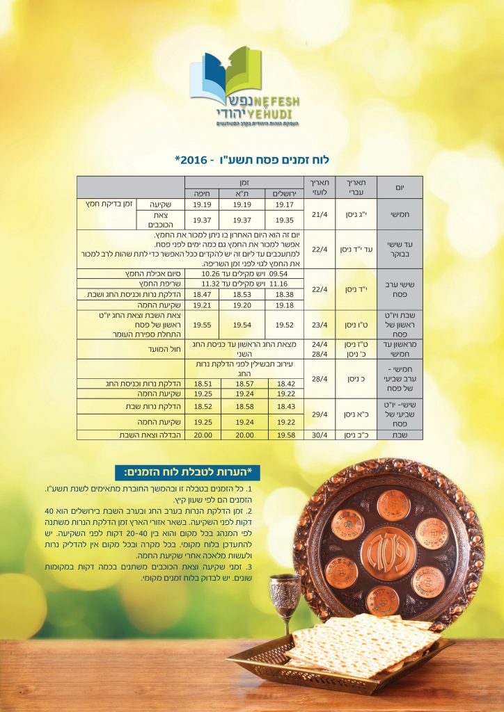 Document-page-002